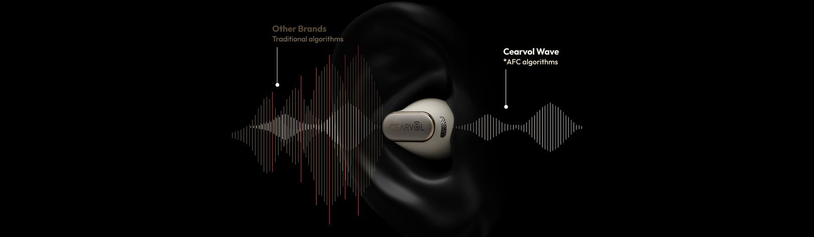 Waveform comparison: jagged feedback from traditional algorithms versus the smooth Cearvol AFC 2.0 response